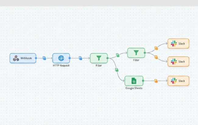 Add Image Description